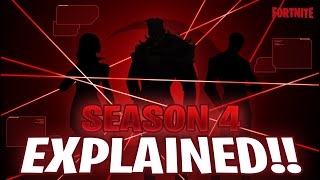**SEASON 4** BATTLE PASS, Locations, and MORE!! | Fortnite S4 Teasers