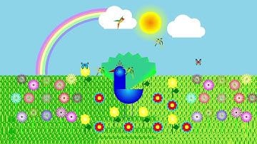 AmoghBirthday GiftDemo #AstroMediComp #AstroMediComp