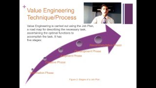 CEE422 ValueEngineering UIUC
