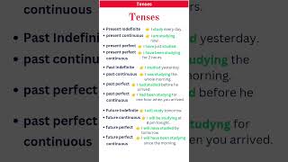 PRESENT, PAST TENSE |BASICTENSES |SENTENCE |EXAMPLES |VERB FORMS