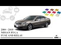 Nissan Fuga (2004 - 2010) Fuse box diagram and relay with assignment and location