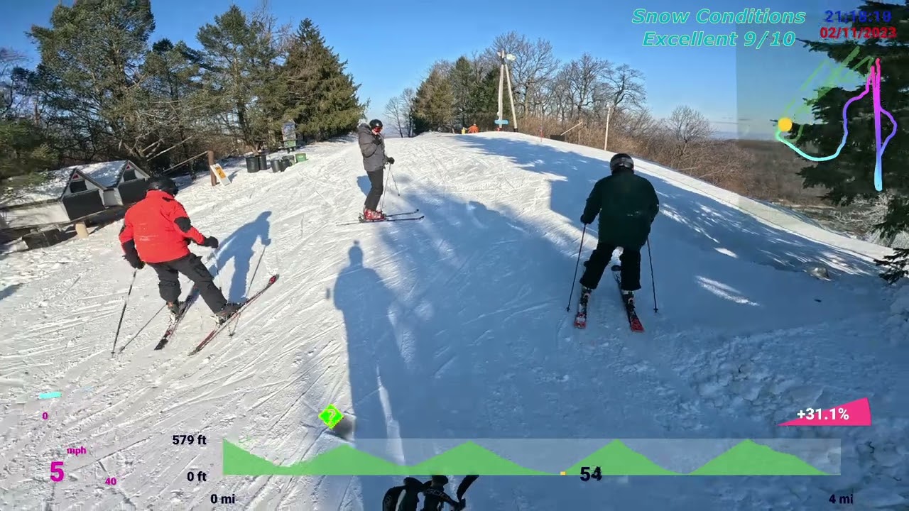 Ski Roundtop⛷️🏔️⛷️1/15/2025 ~24 f 6 early AM runs Minuteman Susquehanna Ramrods & Lower Gun Barrel