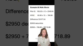 Let’s discuss Medicare Supplement Plan G versus High Deductible Plan G
