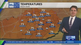 Evening weather forecast 3/12/2025