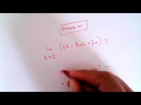 Evaluating a Limit that Involves Parameters