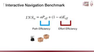 Interactive Gibson Benchmark:A Benchmark for Interactive Navigation in Cluttered Environments ICRA20