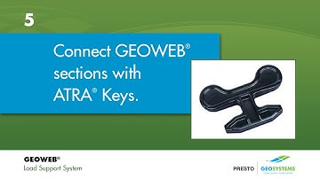 GEOWEB® Load Support Installation - Greenfix