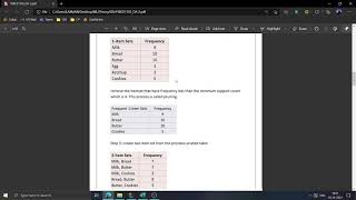 19BCE1105_ML_DA-2 | Apriori Algorithm