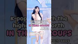 Kpop idols with the highest networth in their group ! #kpopedits #eunchae