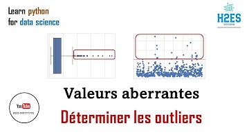 Déterminer les outliers | Partie Pratique