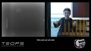 Can a thermal camera see through glass? | TEO-LW-UC-25-150