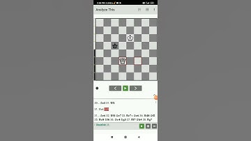 Easy way to checkmate with queen