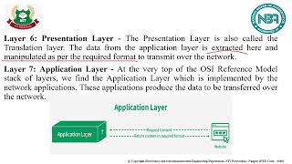 Subject: Computer Network &amp; Data Communication: Unit 2: Network Models and Physical Layer