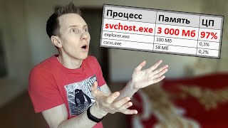 РЕШЕНИЕ! SVCHOST.exe грузит физическую память WINDOWS 7 (ОЗУ и процессор) на 90-100%