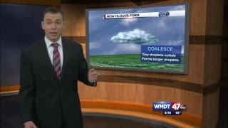 "Weather Wise" How Clouds Form