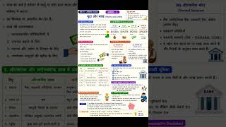 MP Hospital Assistant 2026 🎯 | Economics One Shot | Most Important MCQs + Notes #mp #study