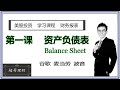 #032 股票投资教程，财务报表，教你读资产负债表（balance sheet）以及如何发现值得深究的问题， 谷歌，波音，麦当劳，|| 美股 投资 炒股理念 学习 教程 课程 教你投资 股票 在家赚钱