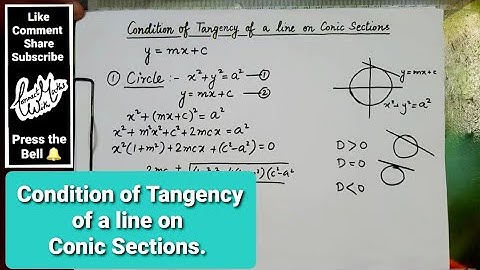 Condition of tangency of a Line on Conic Sections(Circle/Parabola/Ellipse/Hyperbola).