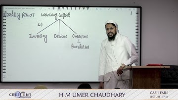 FAR 1 Sir H M Umer Lecture 77 a1