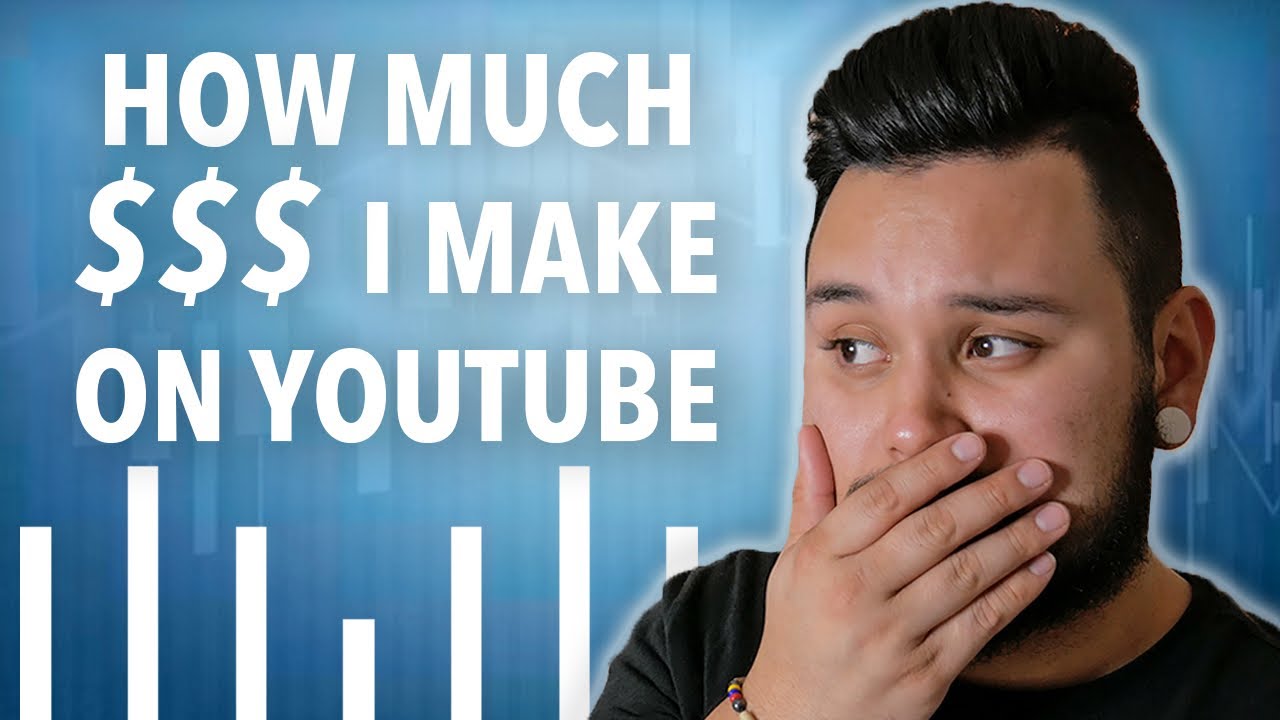 Revealing My Youtube Earnings (Quitting Youtube) #Money - YouTube