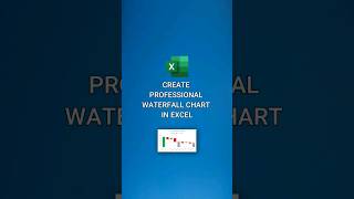 Create waterfall in Excel