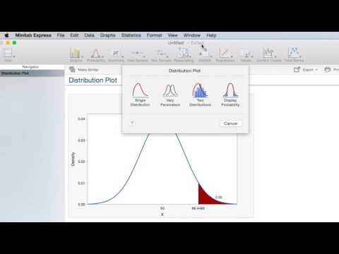 STAT 200, Lesson 5 -- Lab Question 4 (Normal Distribution) Fall 2016