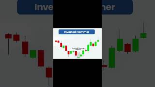 Inverted Hammer Pattern 📈💸 Learn more about stockmarket subscribe this channel...