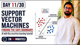 Support Vector Machines (SVM) Explained in 10 Minutes | Finding the Safe Boundary (Day 11/30)