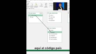 Especialización Excel | Ejercicio práctico💻 #curso #excel