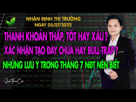 Video CHỨNG KHOÁN HÔM NAY | NHẬN ĐỊNH THỊ TRƯỜNG NGÀY... - youtube