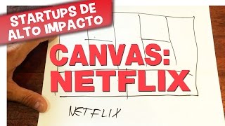 Business Model Canvas: Netflix (Exemplo prático)