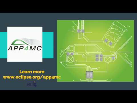 App4MC Tooling for Multicore Development