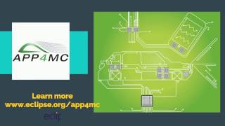 App4MC Tooling for Multicore Development