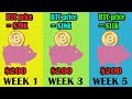 What if you bought BITCOIN EVERY 2 WEEKS from ALL TIME HIGH? Dollar
cost averaging Bitcoin explained Bitcoin Vs Dollar Over Time