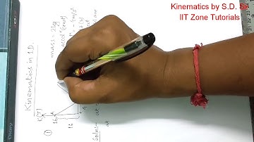 Class 11/JEE (Main+Advanced)/NEET. Kinematics 1 D | Problem Solving Tips & Tricks by S.D. Sir.