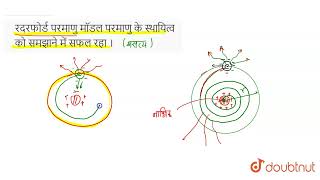 रदरफोर्ड परमाणु मॉडल परमाणु के स्थायित्व को समझाने में सफल रहा ।  | 12 | परमाणु  | PHYSICS | PRA...