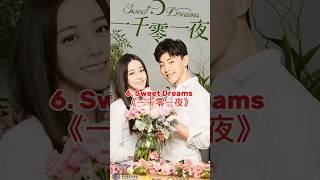 Download Lagu Top 10 cdramas of Dilraba Dilmurat #drama #dilraba  #dramalist #chinesesdrama #cdrama #shorts# part1 MP3