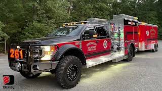 FDIC 2023 Video 45