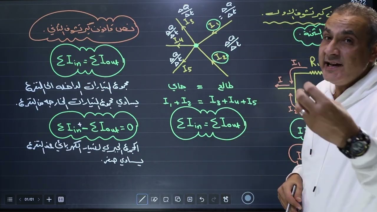قانون كيرتشوف الأول