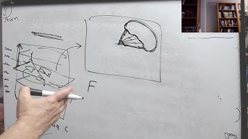 Philosophy of Science: Aufbau, lecture 4