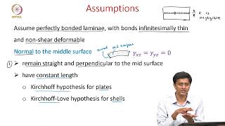 10C Classical laminate theory