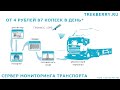 Как активировать трекер на сервере мониторинга транспорта TREKBURRY, функции, возможности