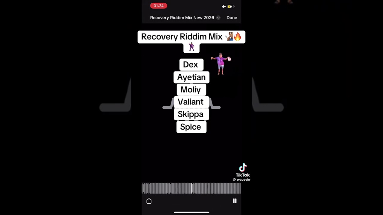 Buff Bay Recovery riddim Ayetian,molly,valiant, skippa,spice (music audio)