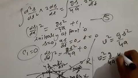 Motion on plane curve(cycliod) b.sc class dynamics video 7