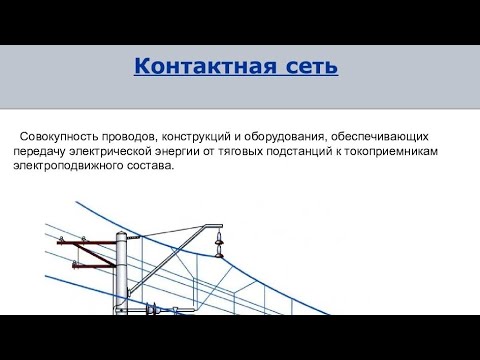 Контактная сеть на