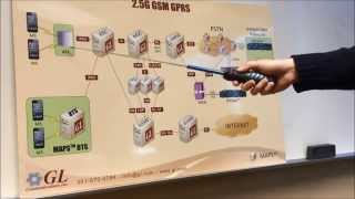 Wireless Networks - 2G Lab Simulation