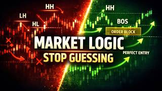 STOP GUESSING — Real Market Logic (Fractal + Structure + Candles)