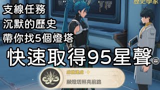 快速取得95星聲! 支線任務 沉沒的歷史 5個燈塔位置 解謎攻略｜鳴潮Wuthering Waves｜兔師傅