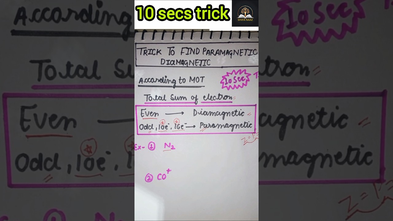 10 secs trick for paramagnetic and diamagnetic 