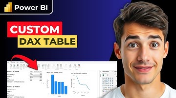 Hoe u aangepaste tabellen maakt met Summarize en Union in Power BI (de eenvoudigste manier) (gids...